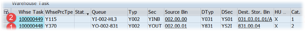 HU Status After Closure